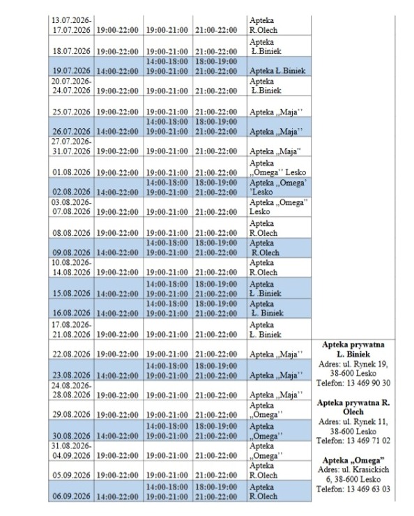 Apteki-2026-7