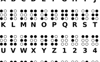 Światowy Dzień Braille'a